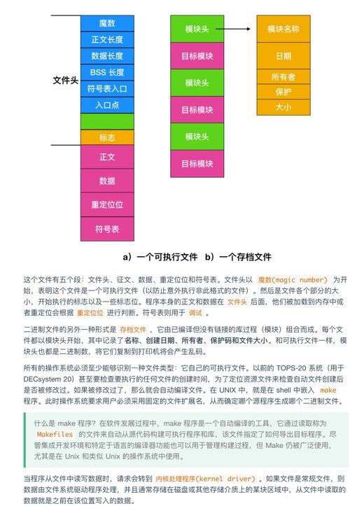 超神！華為工程師典藏限量級計算機操作系統與計算機網絡筆記，助你圓夢BAT